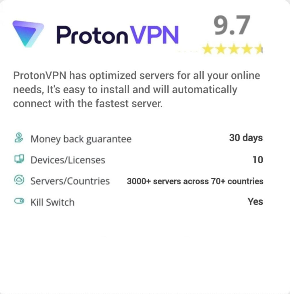 THE BEST SPEED VPN